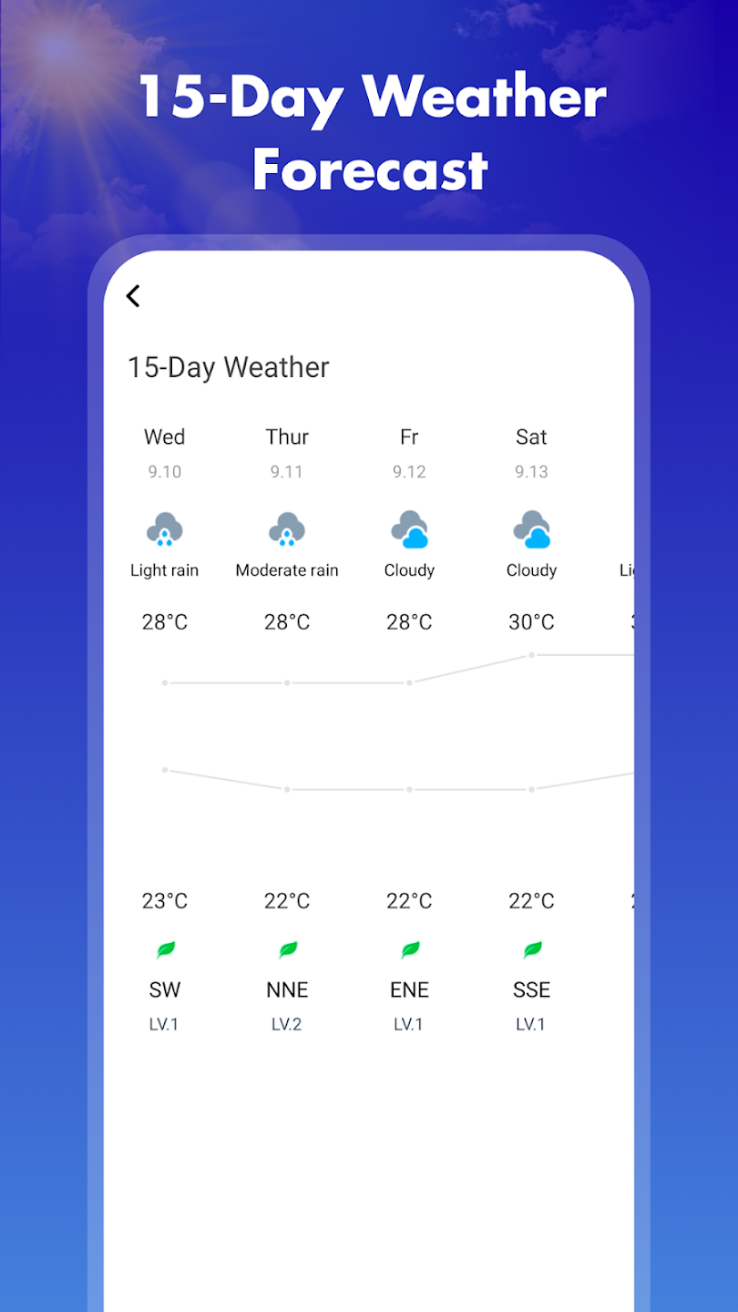 EasyWeather App Screenshot 3